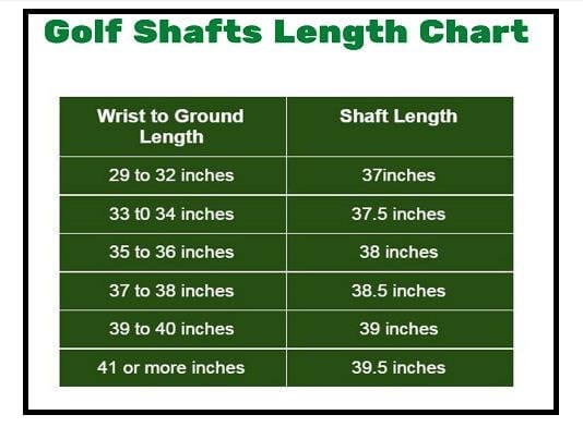 golf shaft length calculator